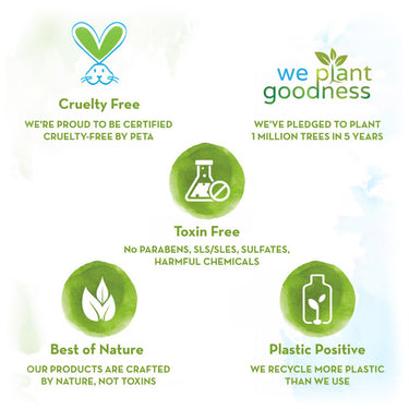 Mamaearth Moisturizing Daily Lotion For Babies - 200ml | Infused with Cocoa Butter, Shea Butter & Jojoba Oil | Helps to Relieve Dryness & Provides Deep Skin Nourishment